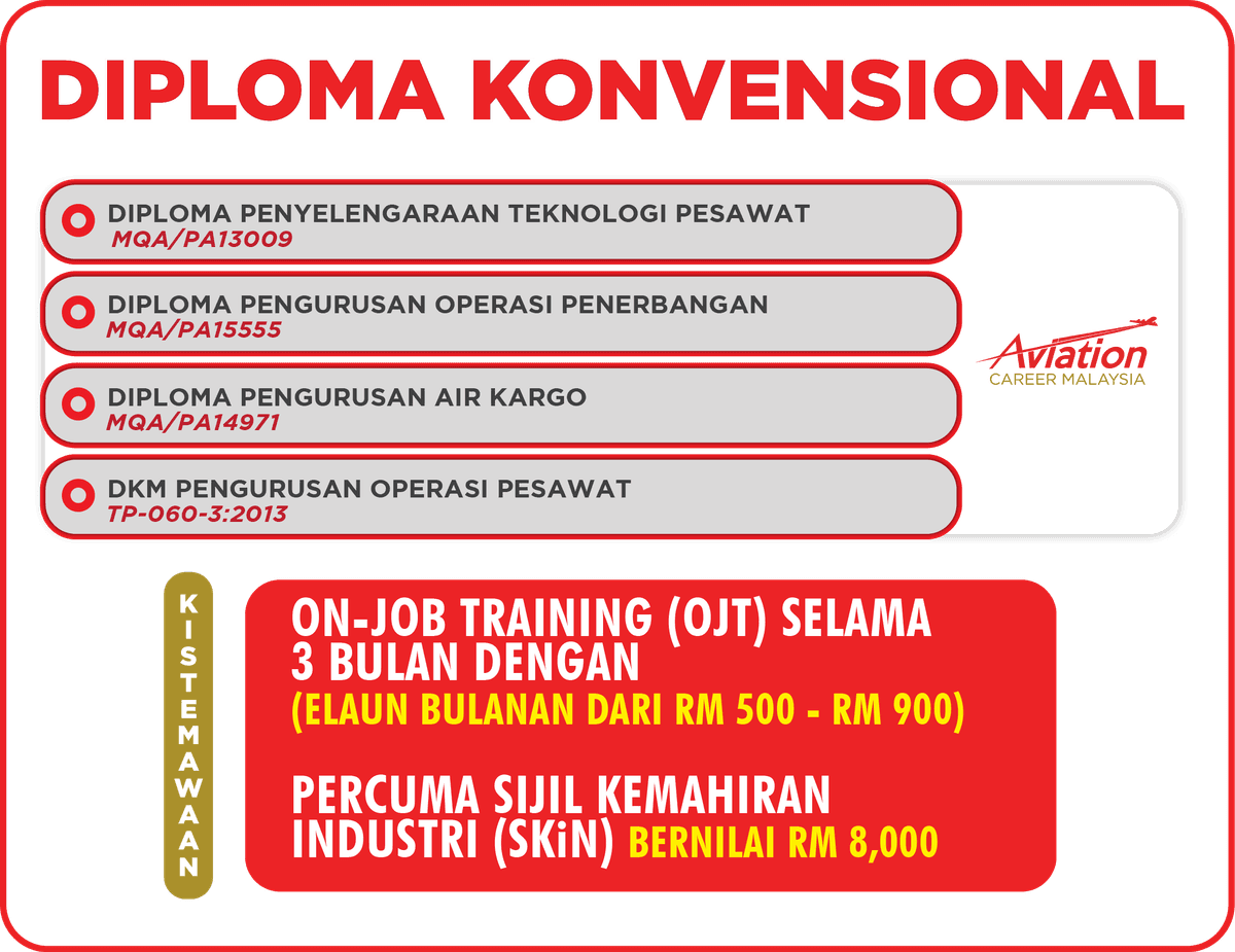 dipaviation3